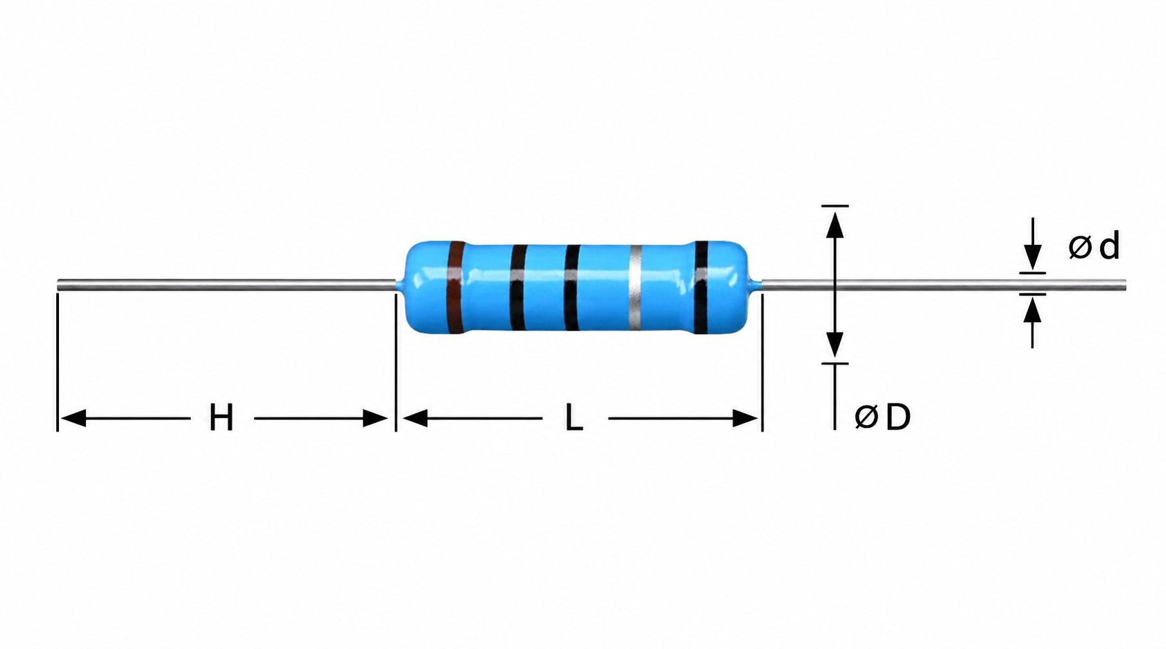 金属膜保险丝电阻 Metal Film Resistor (Color-Band Precision) — dimensions illustration