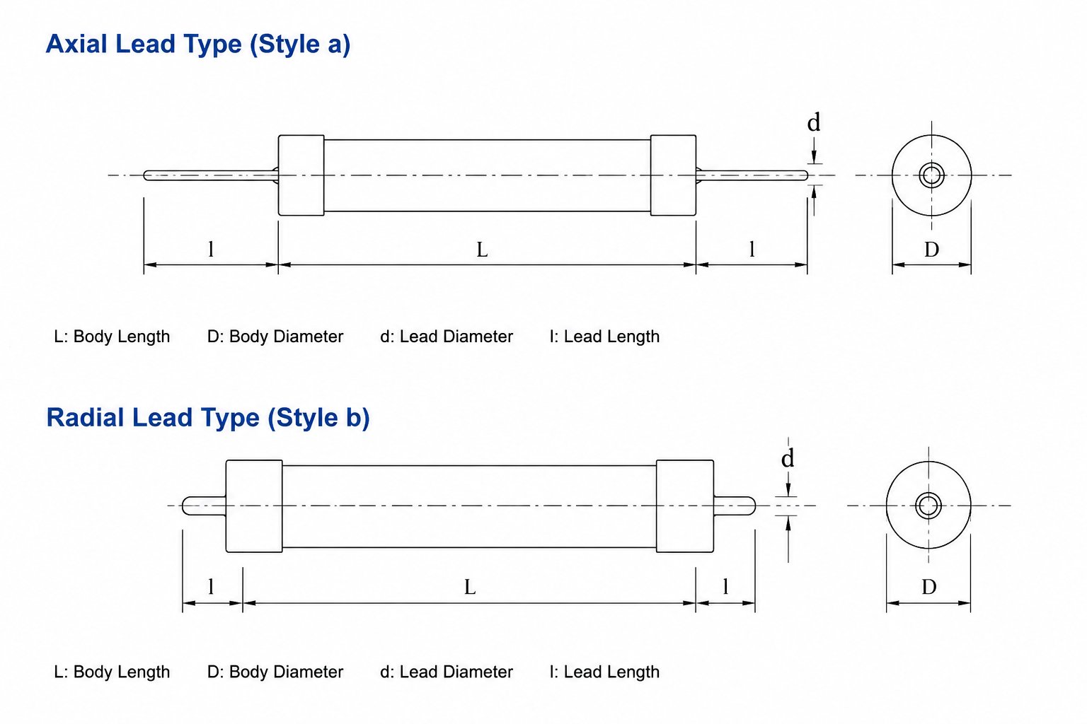 经典高压电阻 High-Power Synthetic Glaze-Film High-Voltage Resistor — dimensions illustration